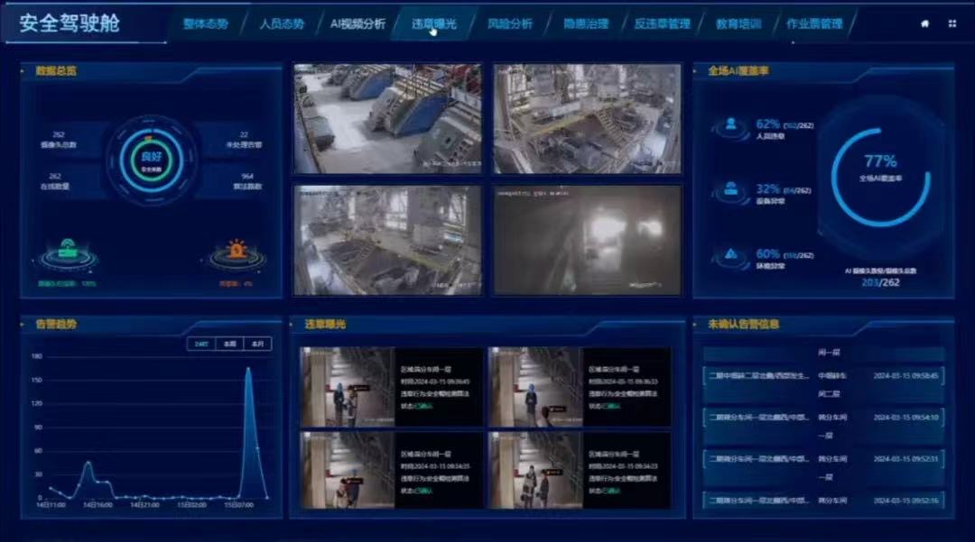 yd222云顶线路检测中心(中国)工业互联网平台：以数字技术赋能工业安全